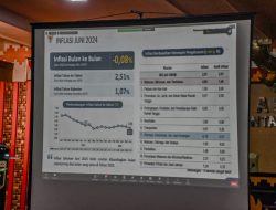Rakor TPID, Rencanakan Tim Pusat Akan Turun ke Provinsi Tekan Inflansi